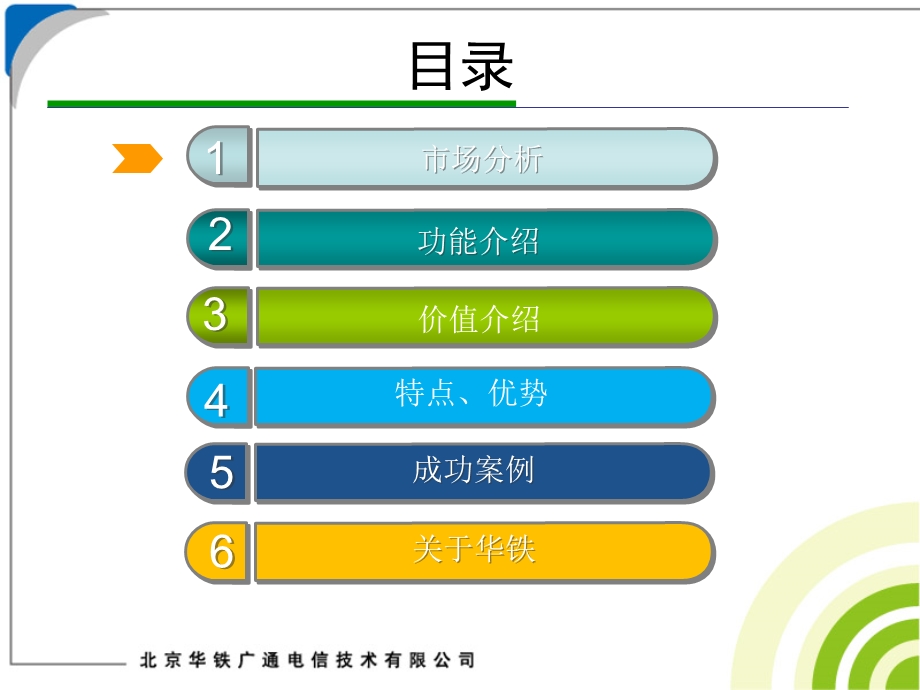 《短信产品介绍》PPT课件.ppt_第2页