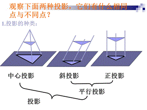 《投影平行投影》PPT课件.ppt