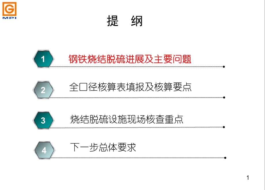 《烧结脱硫核查》PPT课件.ppt_第2页