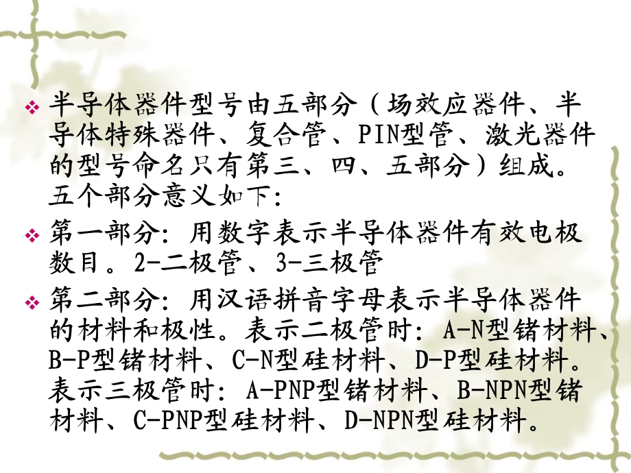 《极管命名方法》PPT课件.ppt_第3页