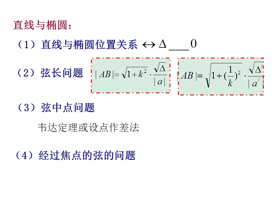 《直线与双曲线》PPT课件.ppt_第2页