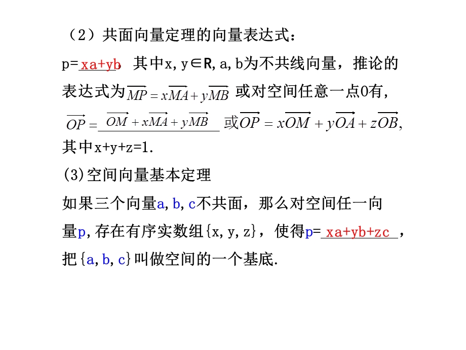 《空间向量及其运算》PPT课件.ppt_第3页