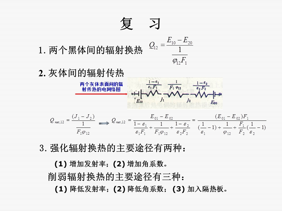 《综合传热》PPT课件.ppt_第1页