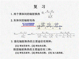 《综合传热》PPT课件.ppt