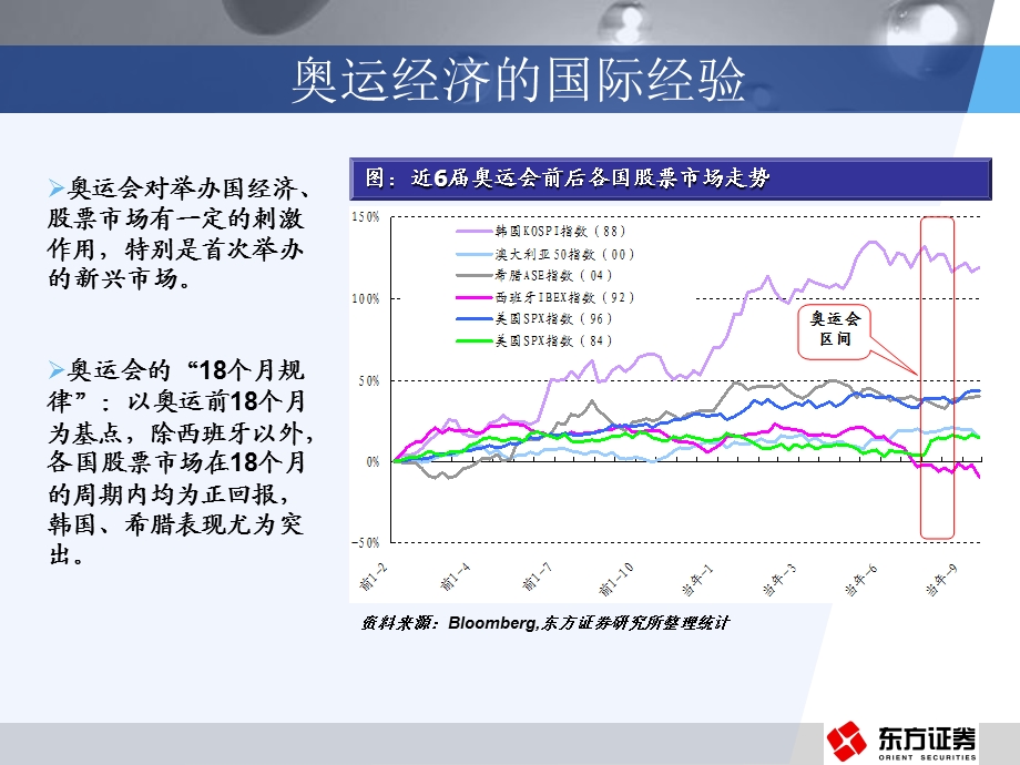 《圣火即将点燃》PPT课件.ppt_第3页