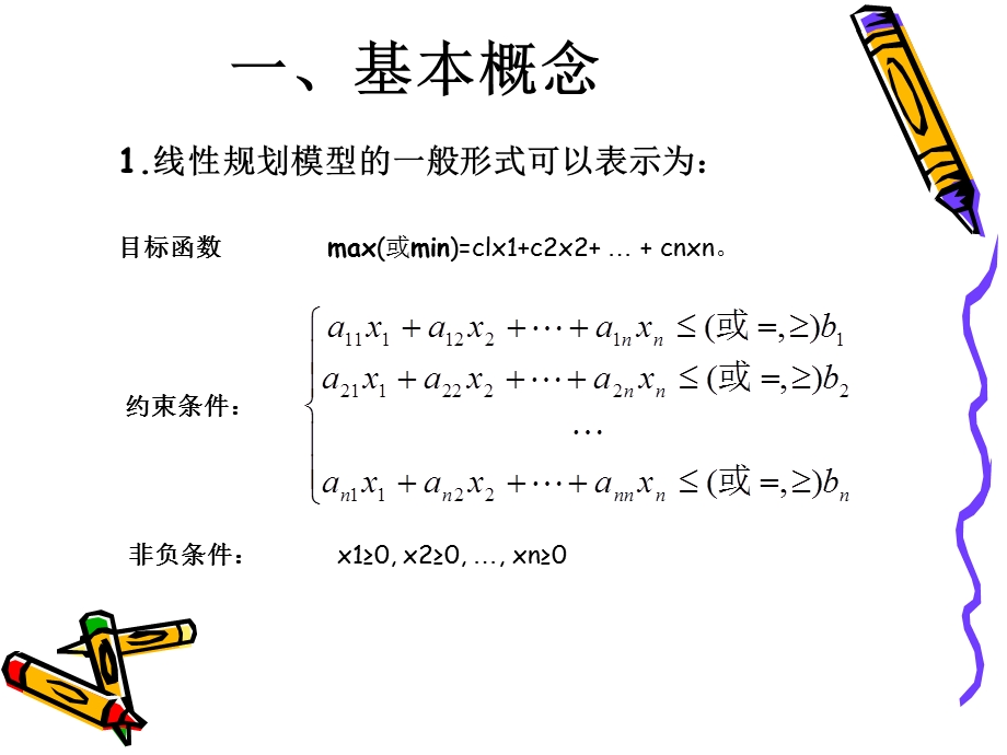 《线性规划模型》PPT课件.ppt_第3页