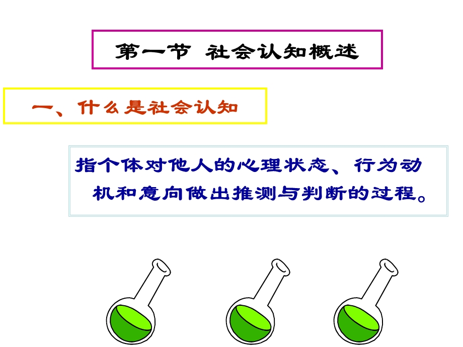 《社会认知》PPT课件.ppt_第2页