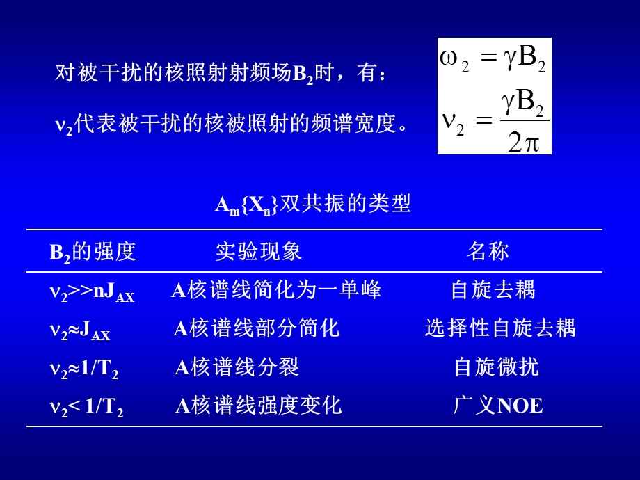 有机化合物谱图解析 第2章2.ppt_第2页