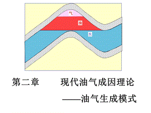 《油气生成》PPT课件.ppt