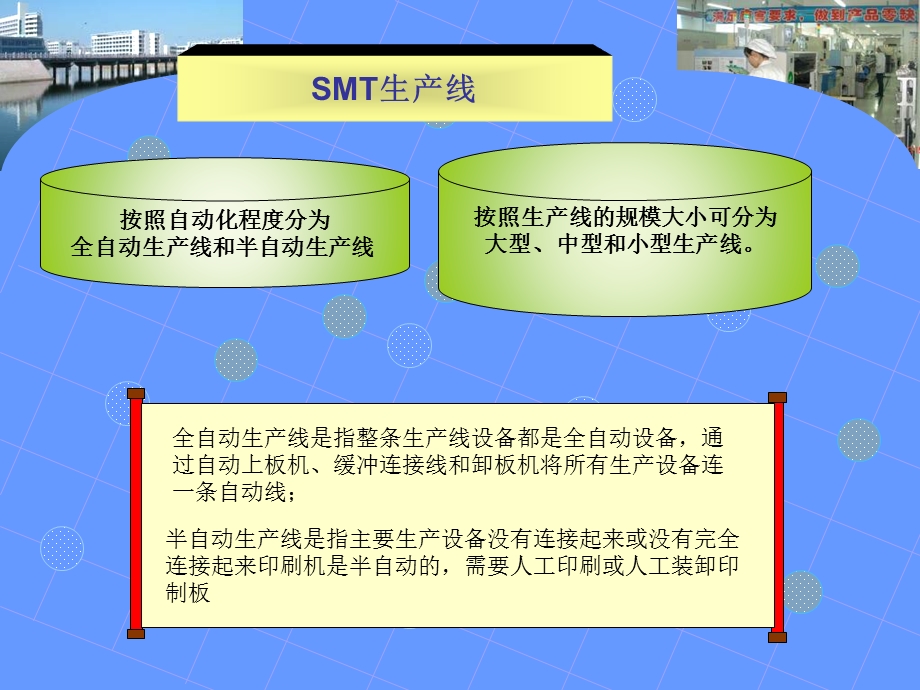 SMT生产线的检测设备介绍.ppt_第3页