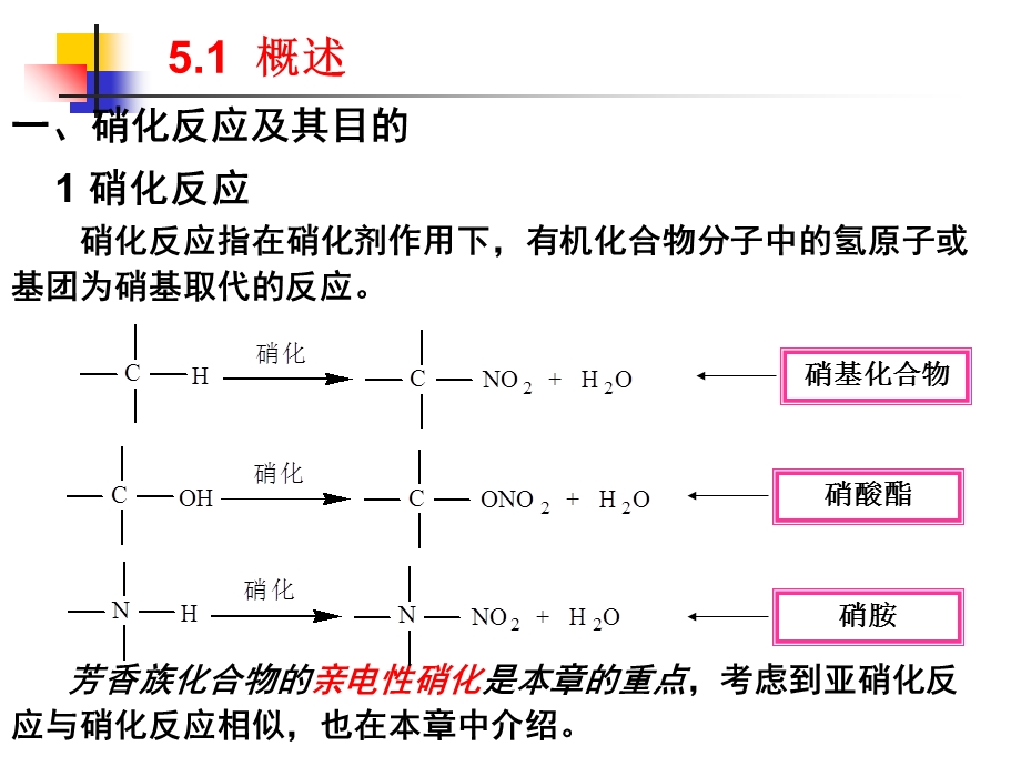 《硝化反应》PPT课件.ppt_第3页