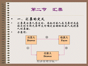 《汇票与本票》PPT课件.ppt