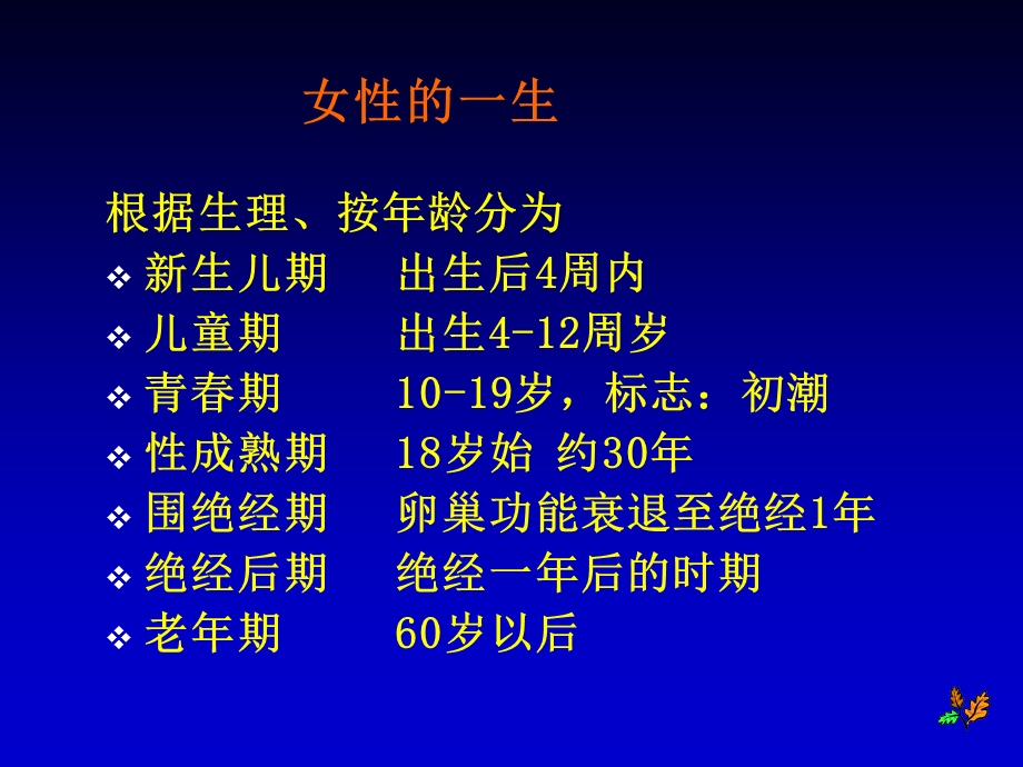 月经病的临床诊断与治疗常青.ppt_第2页