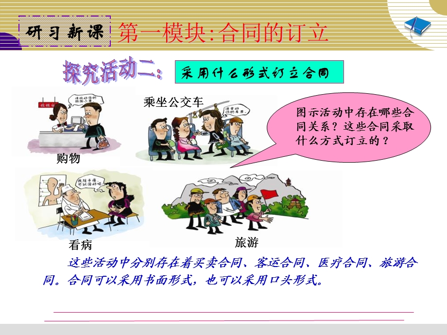 《善用合同办事》PPT课件.ppt_第3页