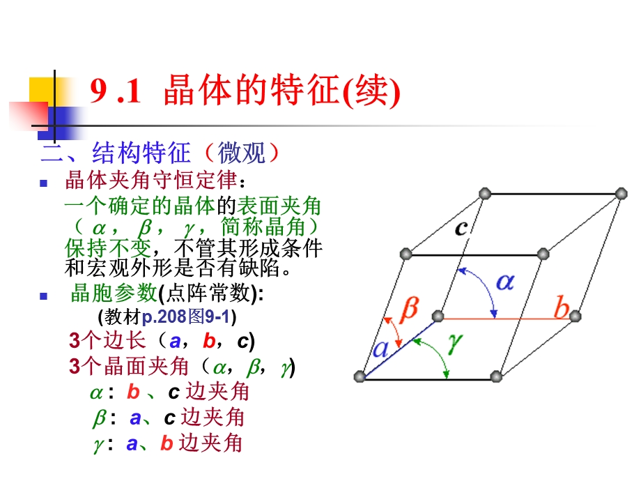 《晶体结构》PPT课件.ppt_第3页