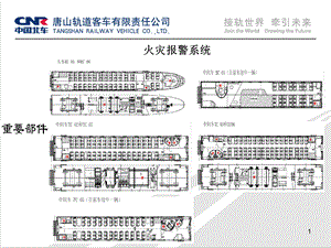 CRH3动车组介绍.ppt