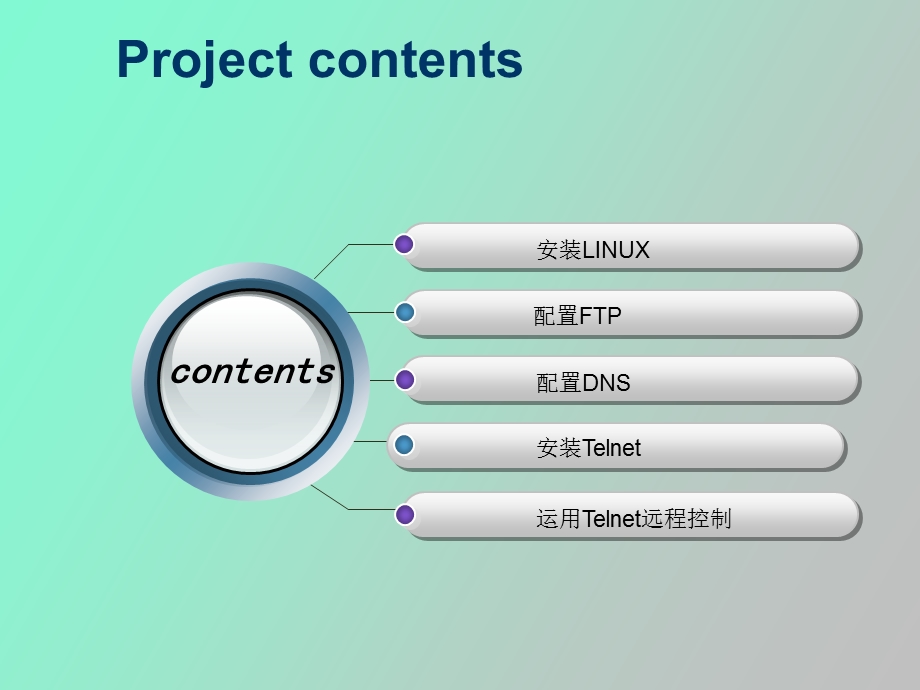 Linux服务器远程控制搭建.ppt_第2页