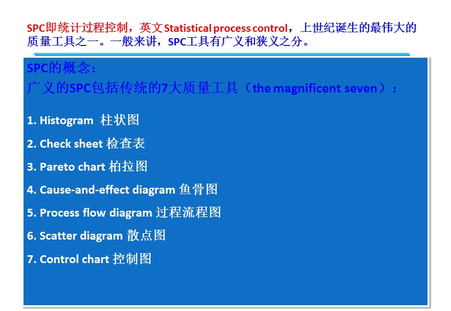 《SPC培训》PPT课件.ppt_第2页