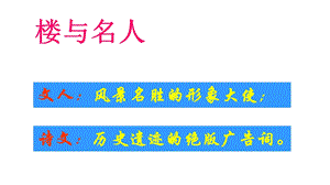 《滕王阁序》PPT课件.ppt