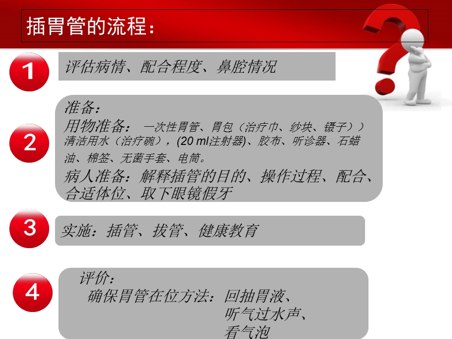 《留置胃管的护理》PPT课件.ppt_第3页