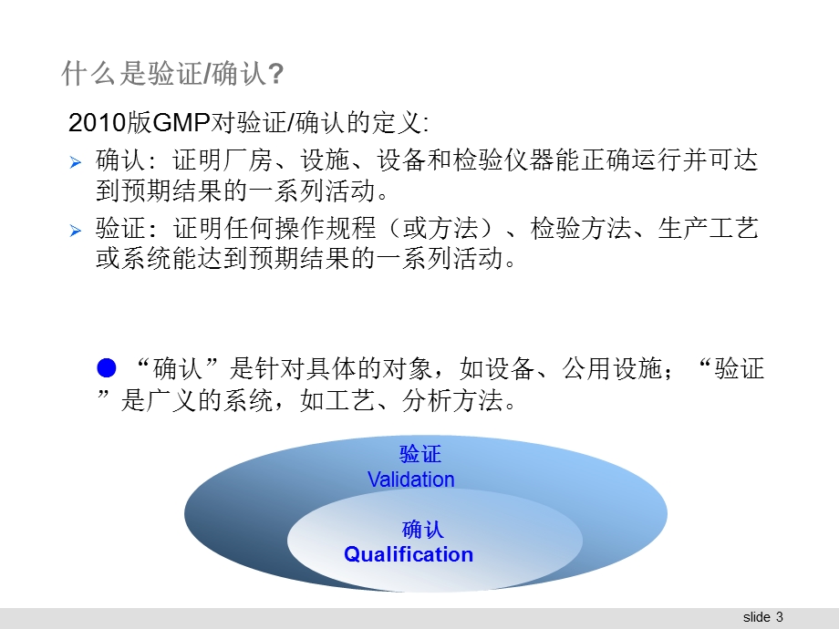 新建项目的验证策略.ppt_第3页