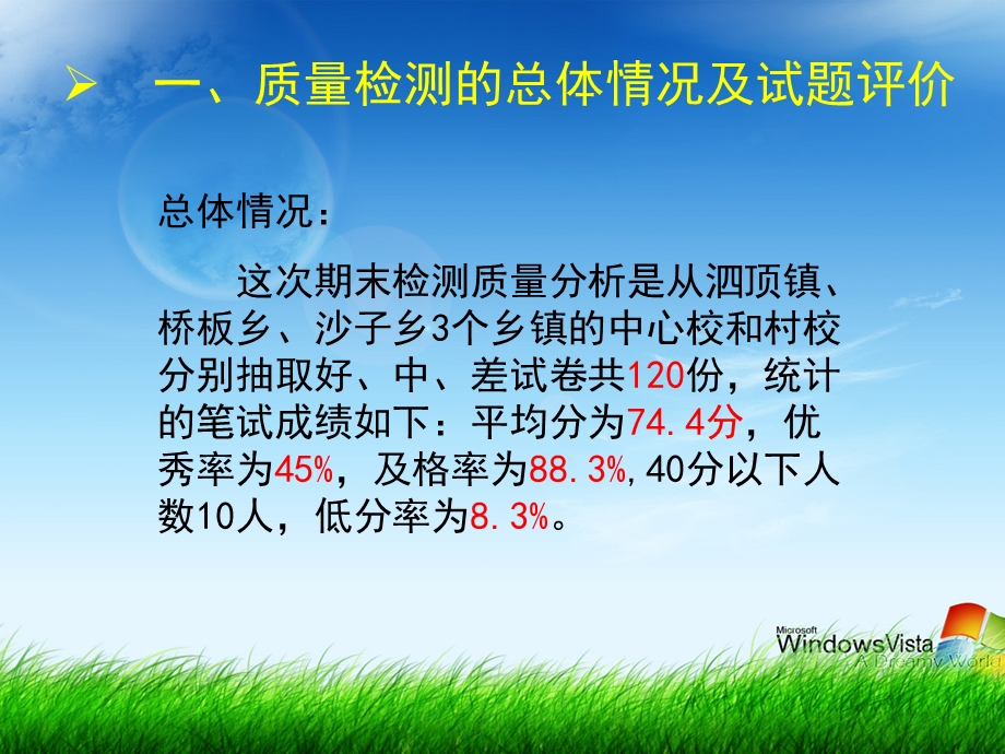 《数学质量分析》PPT课件.ppt_第3页