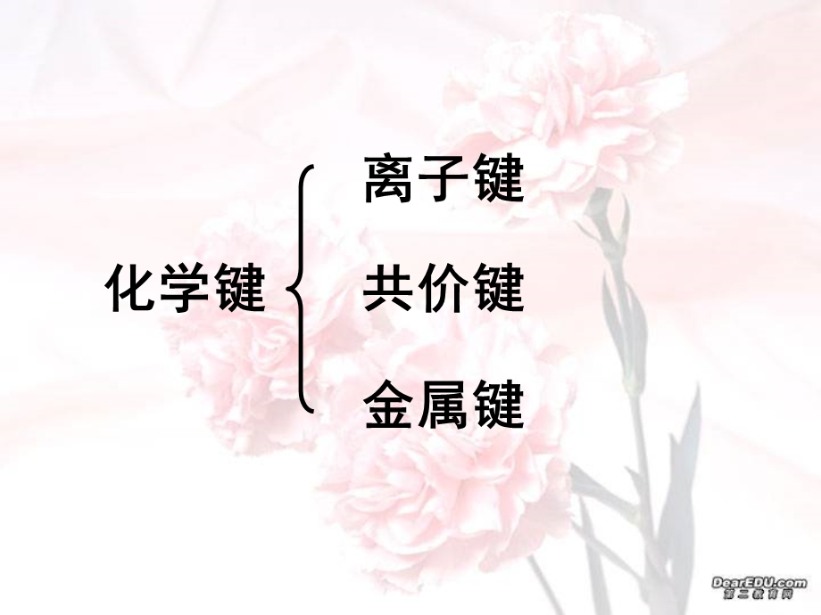 《共价键原子晶体》PPT课件.ppt_第3页