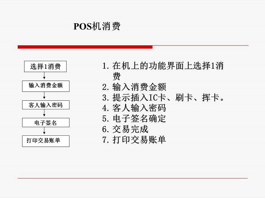 pos机使用教程.ppt_第2页