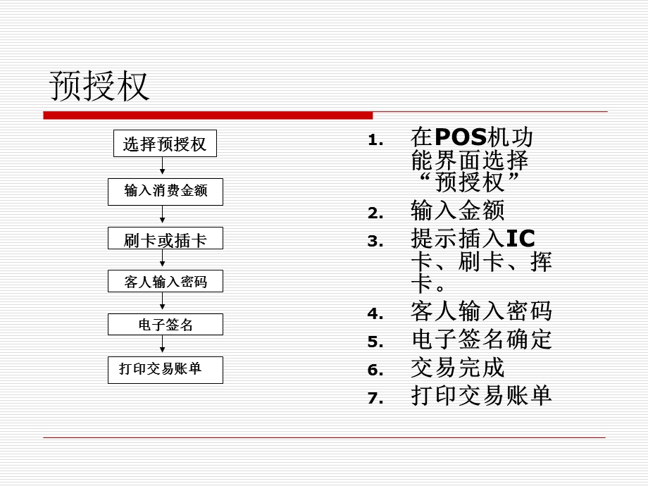 pos机使用教程.ppt_第3页