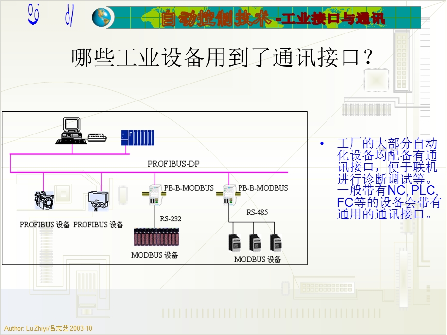 《接口与通讯》PPT课件.ppt_第3页