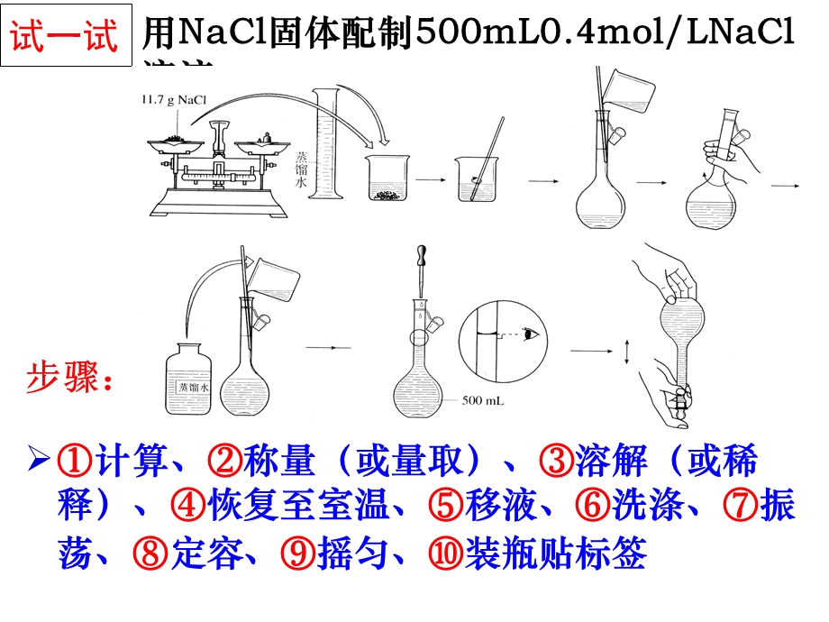 《标准溶液的配制》PPT课件.ppt_第3页