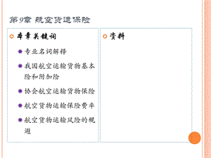 《航空货运保险》PPT课件.ppt