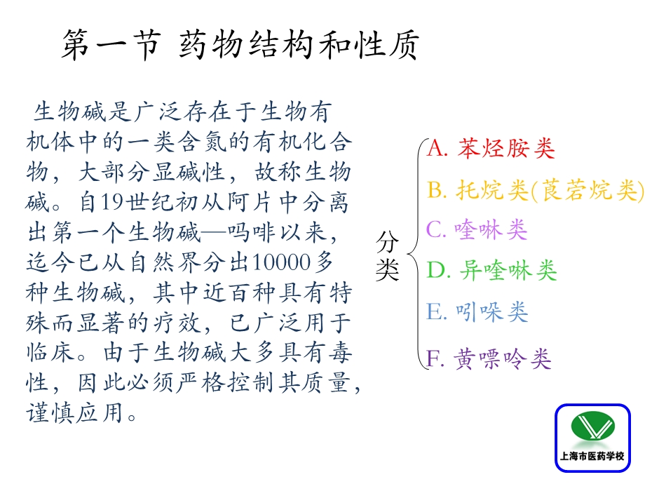 《生物碱类》PPT课件.ppt_第3页