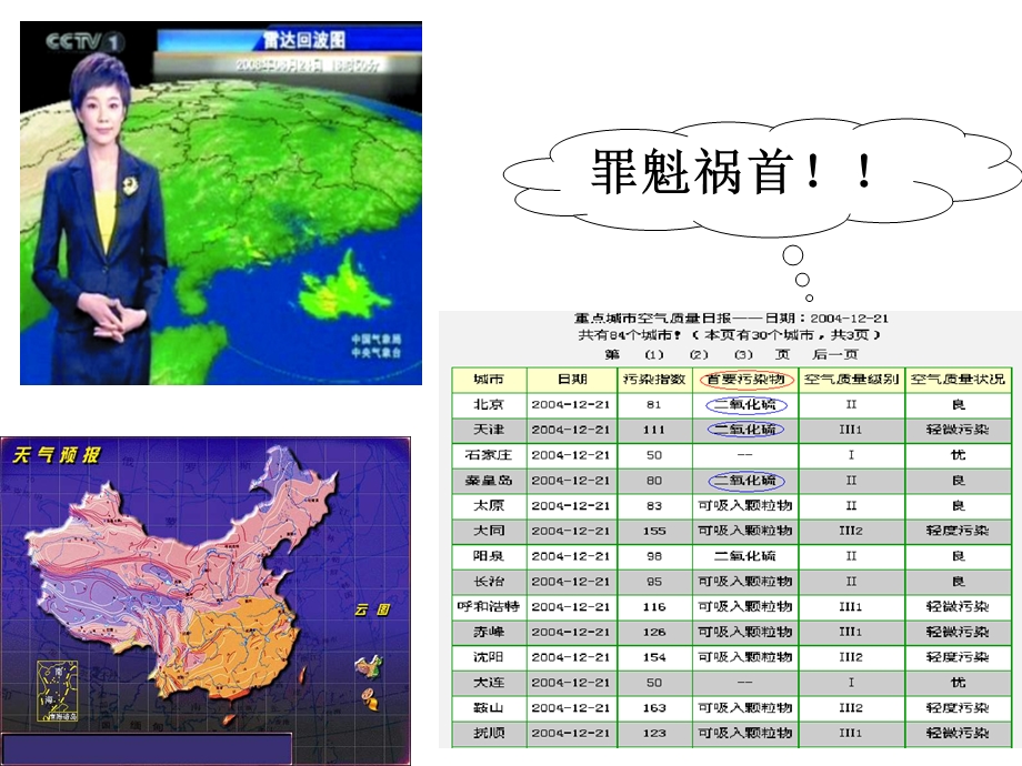 《硫及硫的氧化物》PPT课件.ppt_第2页