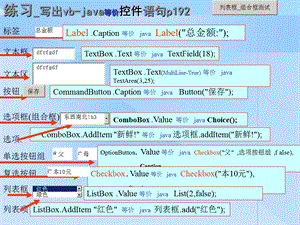 ACCESSVBA编程入门.ppt