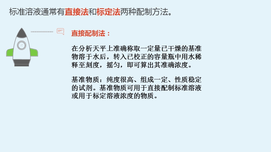 EDTA标准溶液的配置.ppt_第2页