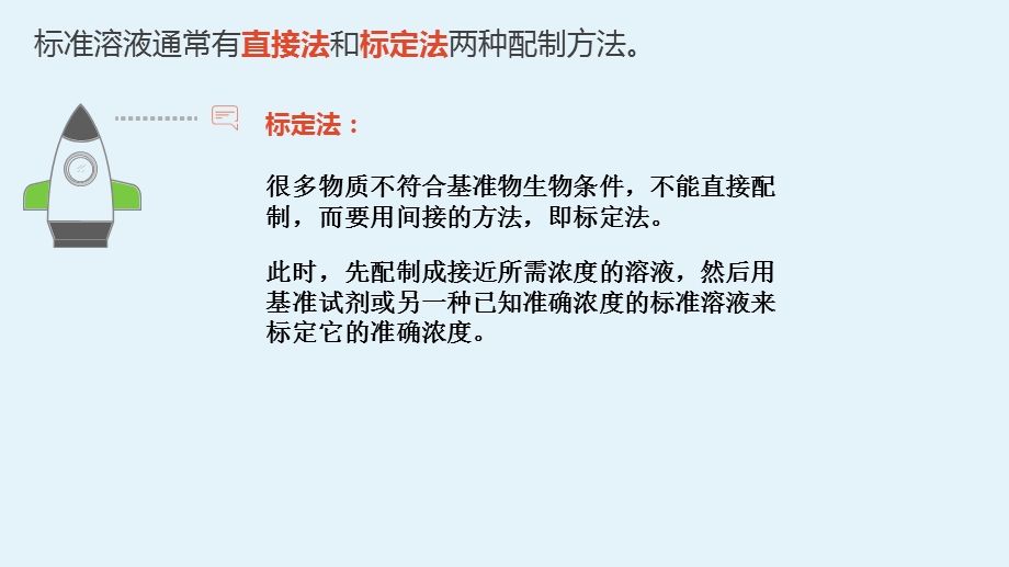 EDTA标准溶液的配置.ppt_第3页