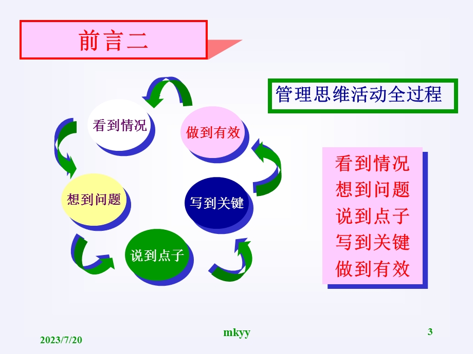 《现代思维方法》PPT课件.ppt_第3页