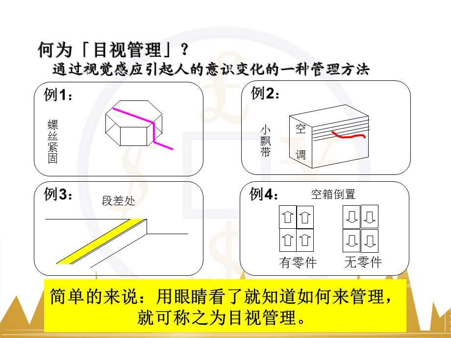 《目视管理方法》PPT课件.ppt_第3页