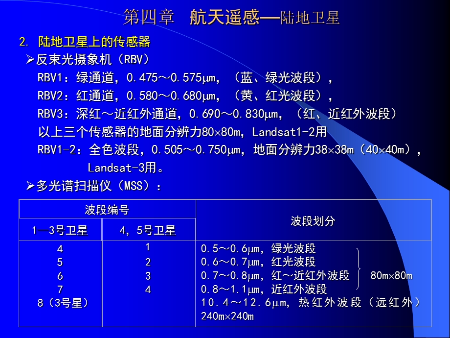 《航天遥感》PPT课件.ppt_第2页