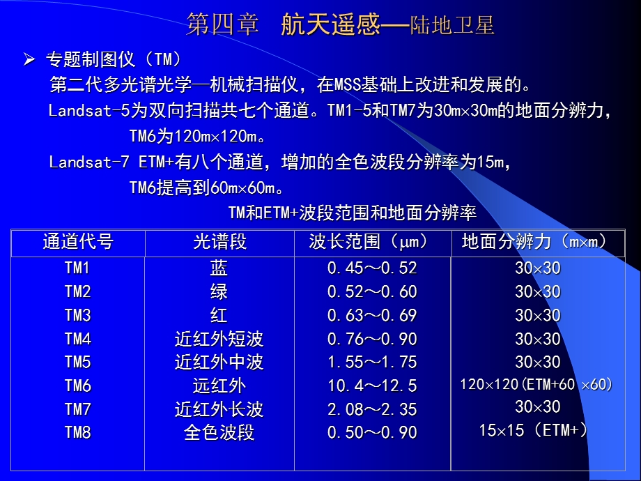 《航天遥感》PPT课件.ppt_第3页