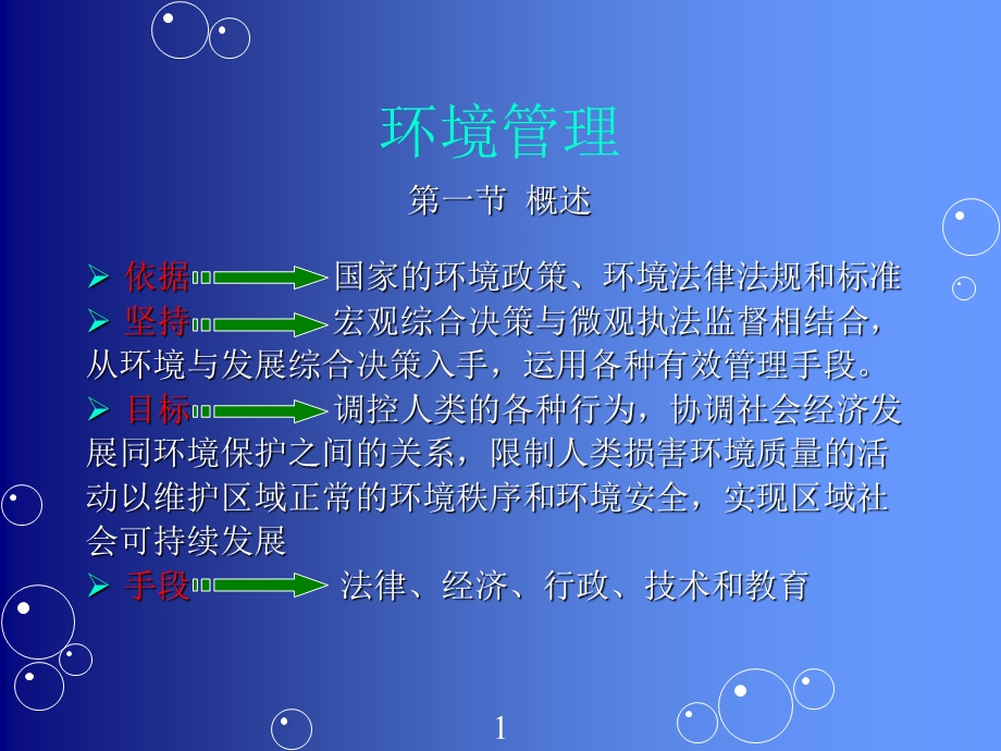 《环境管理》PPT课件.ppt_第1页