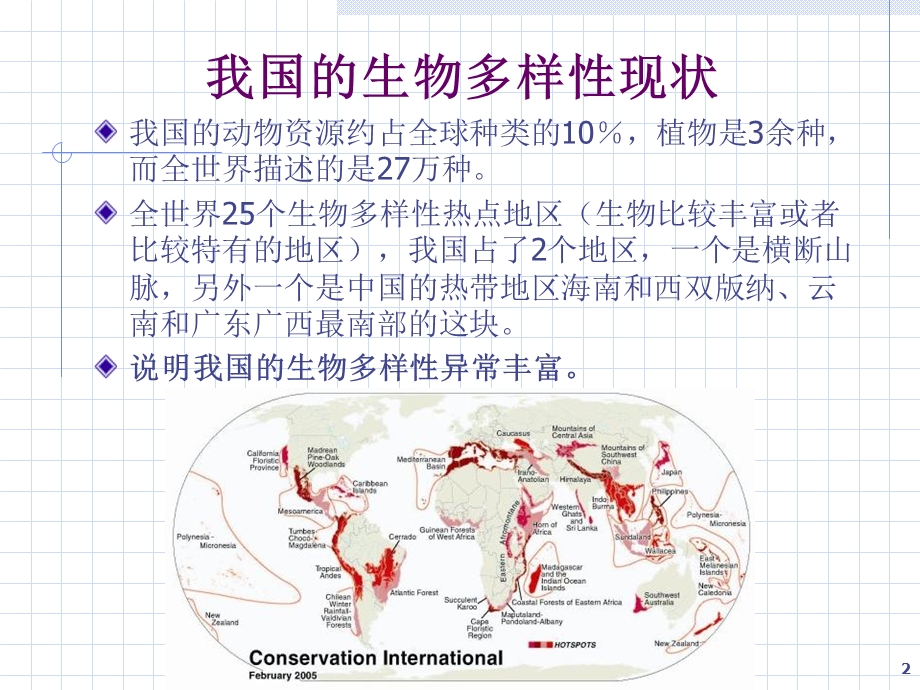 《生物多样进化》PPT课件.ppt_第2页