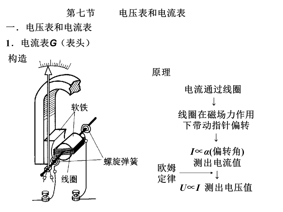 《电流表和电压表》PPT课件.ppt_第1页