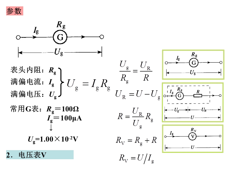 《电流表和电压表》PPT课件.ppt_第2页