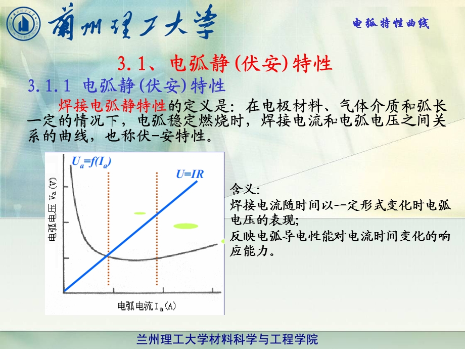 《电弧特性曲线》PPT课件.ppt_第2页