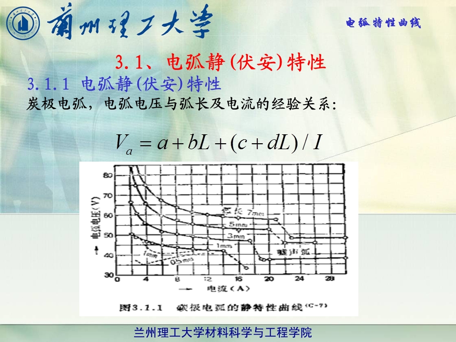 《电弧特性曲线》PPT课件.ppt_第3页