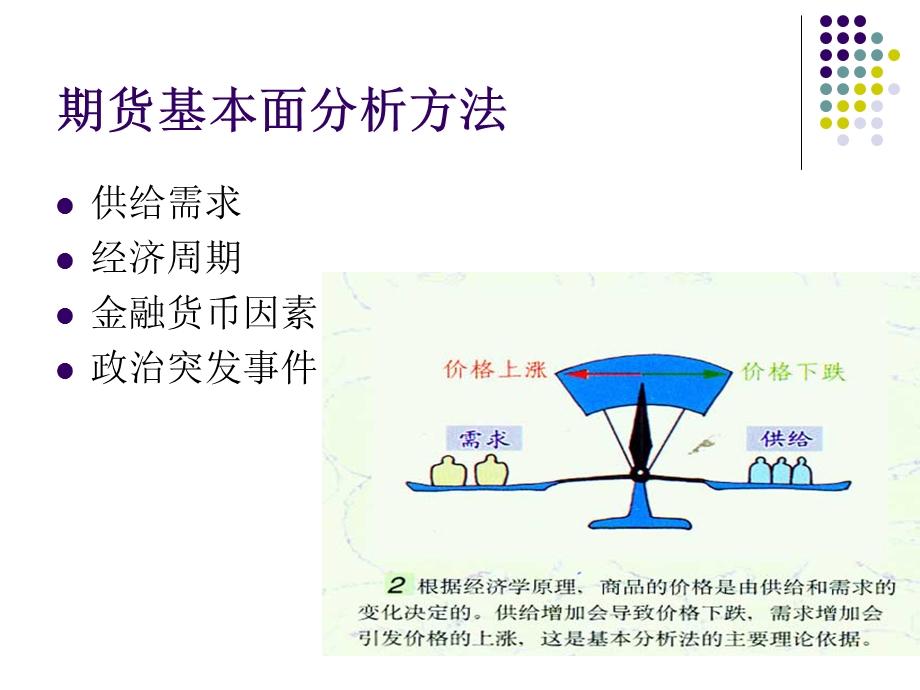 《期货演讲》PPT课件.ppt_第3页