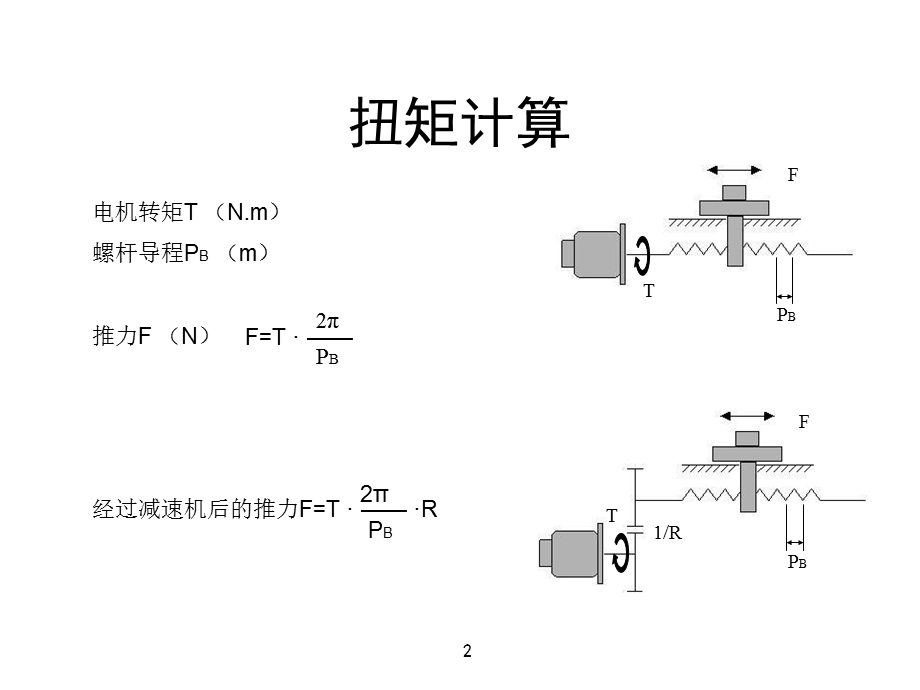 《扭矩惯量计算》PPT课件.ppt_第2页