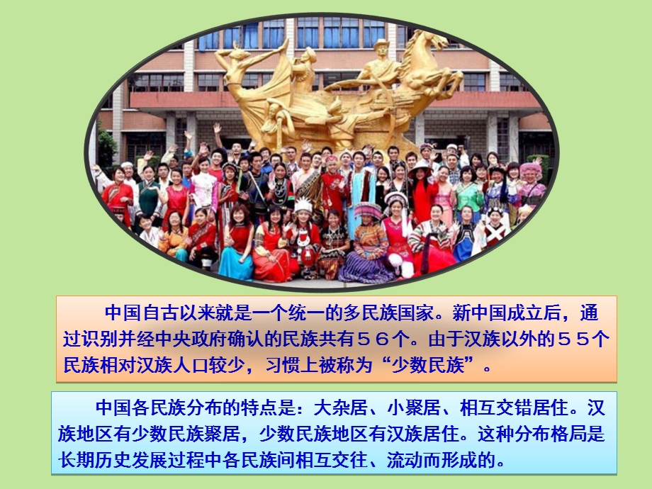 《民族团结主题》PPT课件.ppt_第2页